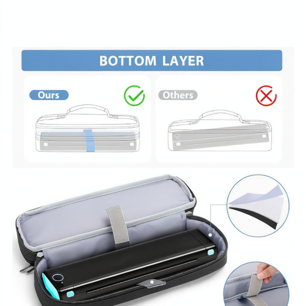 Tech Accessories Storage - Custodia portatile e compatta per la